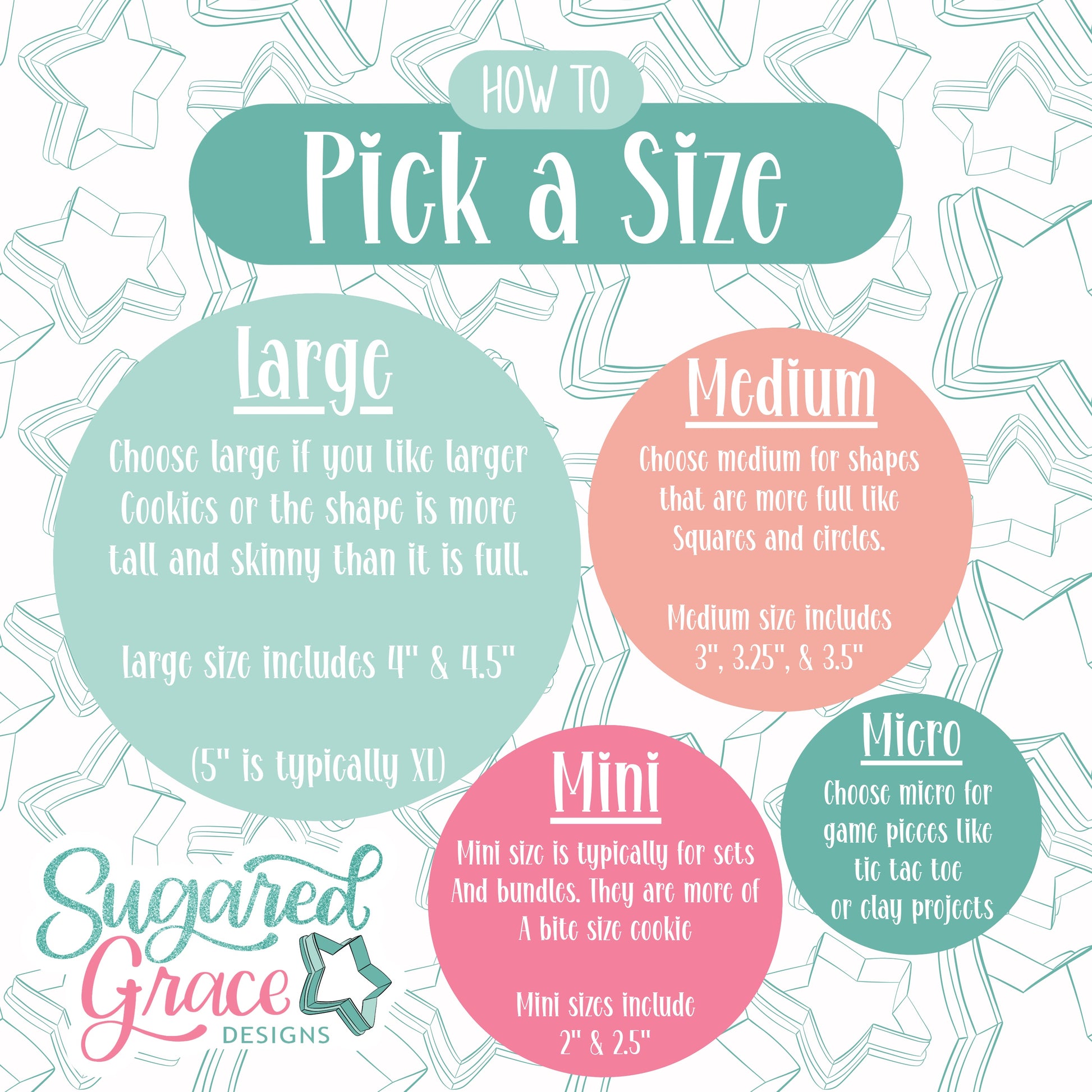 Infographic explaining how to choose a cookie cutter size (large, medium, mini, and micro) displayed with Sugared Grace Designs’ teal star watermark