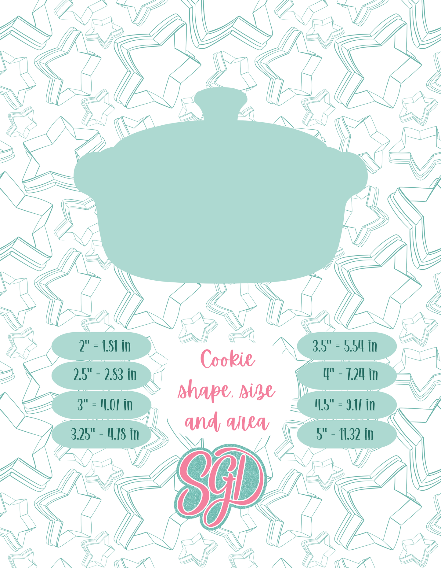 Thanksgiving At Grandmas Cookie Cutter STL and PNG Set with 4 Designs (Digital Download) Festive Four 07/26
