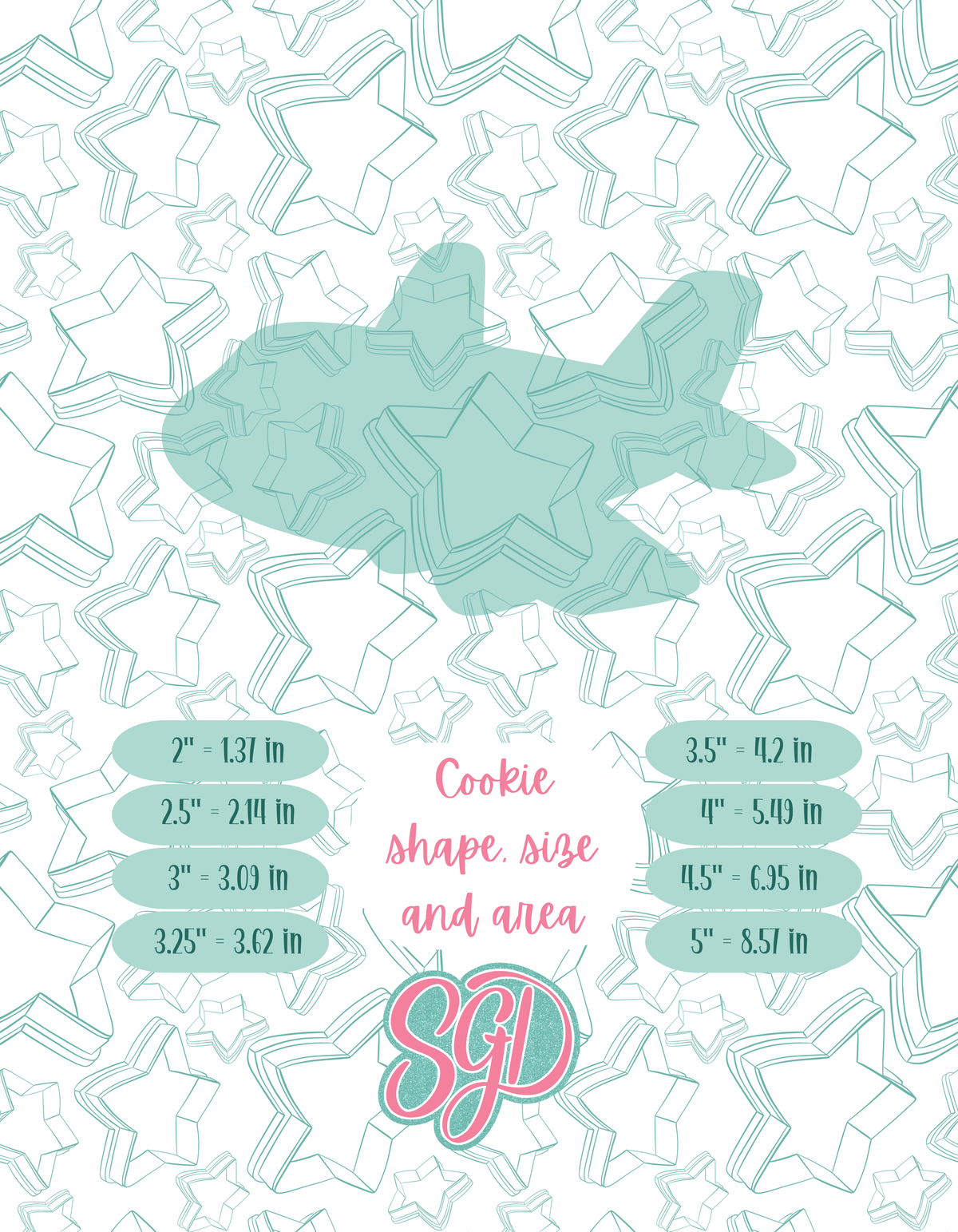 Travel - 4 Cookie Cutter STL designs, 2 Cookie Tags, & 2 Printable Patterns - 9/26 Monthly Batch