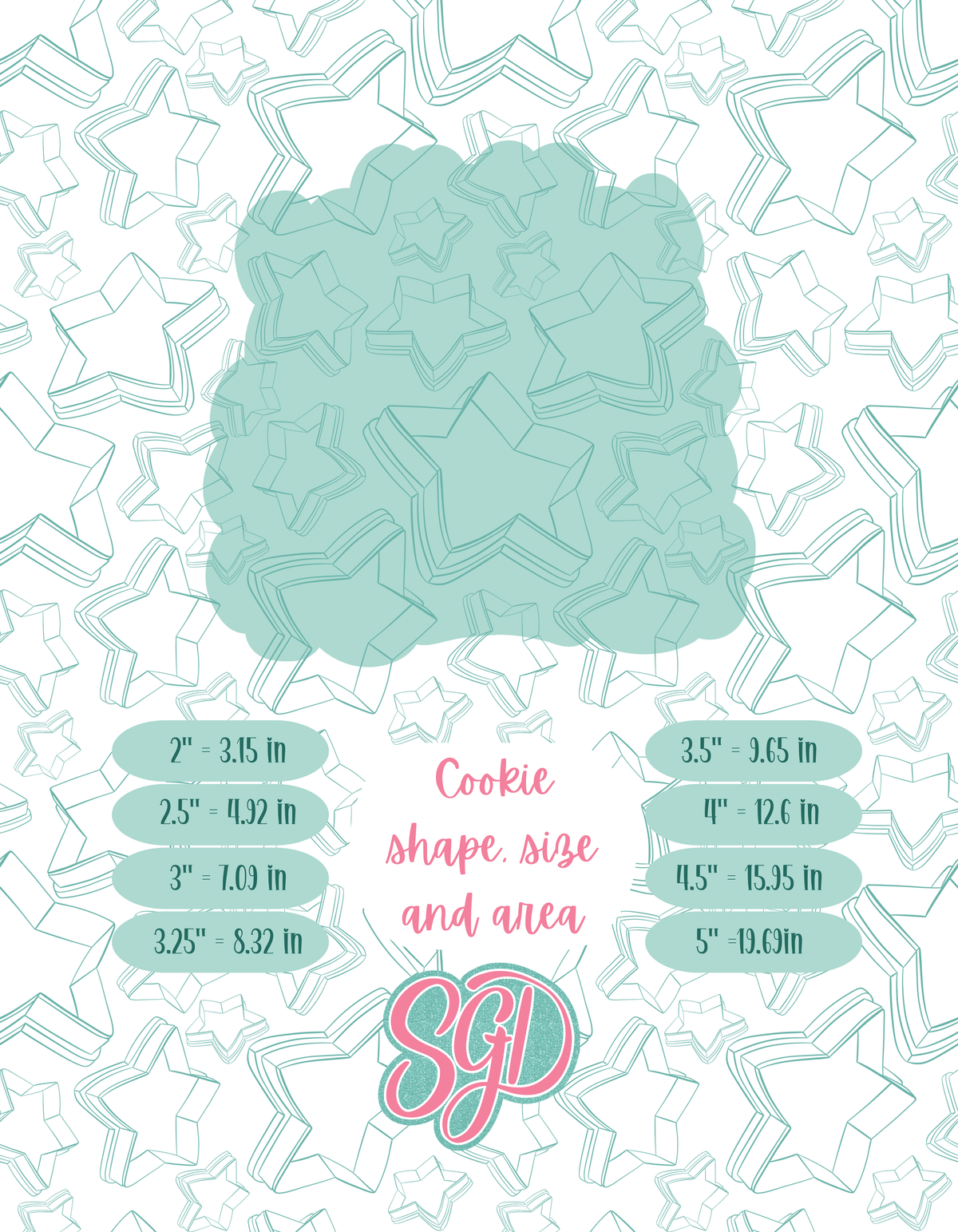 All The Otter Reindeer Cookie Cutter STL and PNG Set with 4 Designs (Digital Download)