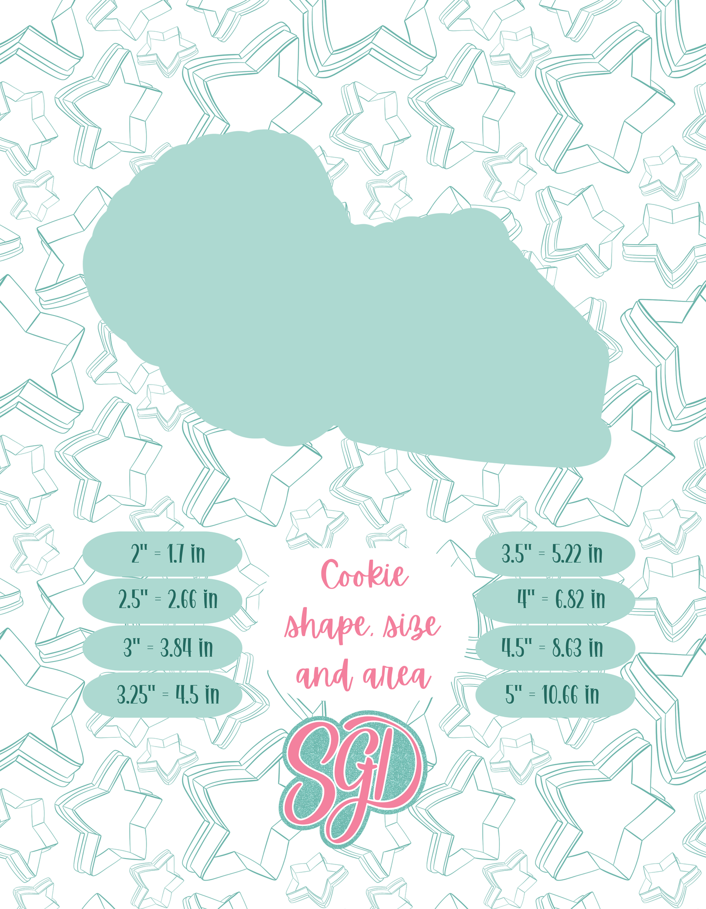 Thanksgiving At Grandmas Cookie Cutter STL and PNG Set with 4 Designs (Digital Download) Festive Four 07/26