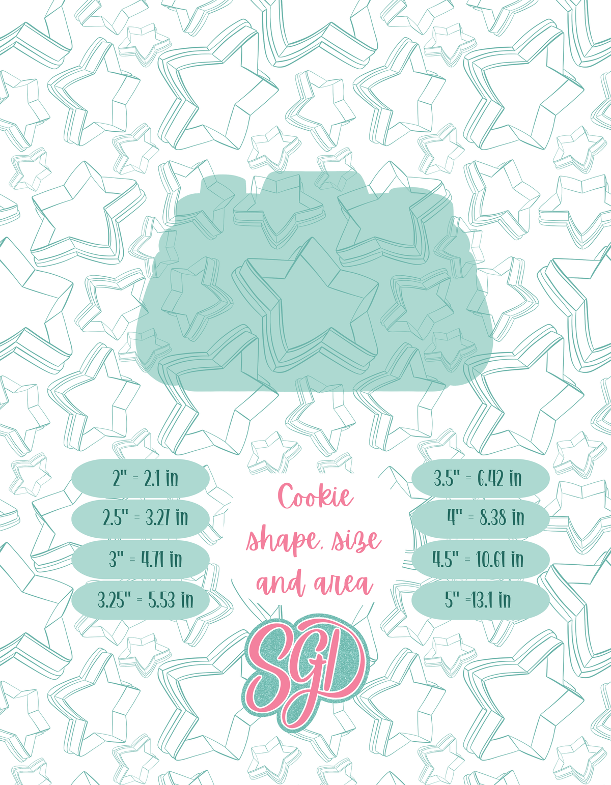 Travel - 4 Cookie Cutter STL designs, 2 Cookie Tags, & 2 Printable Patterns - 9/26 Monthly Batch