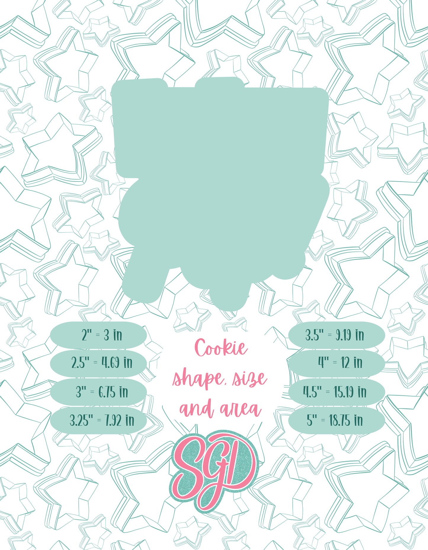 Ready To Pop Diner - 4 Cookie Cutter STL designs, 2 Cookie Tags, & 2 Printable Patterns - 8/26 Monthly Batch