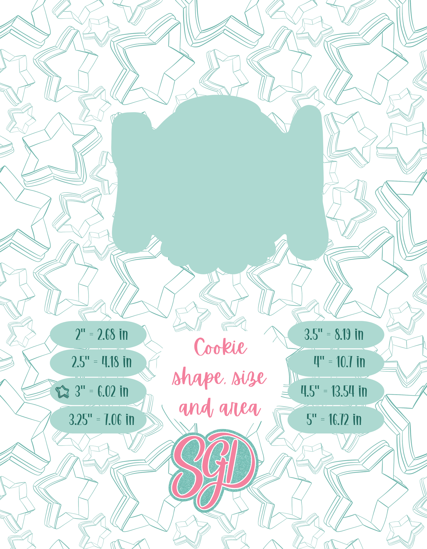 Thanksgiving At Grandmas Cookie Cutter STL and PNG Set with 4 Designs (Digital Download) Festive Four 07/26