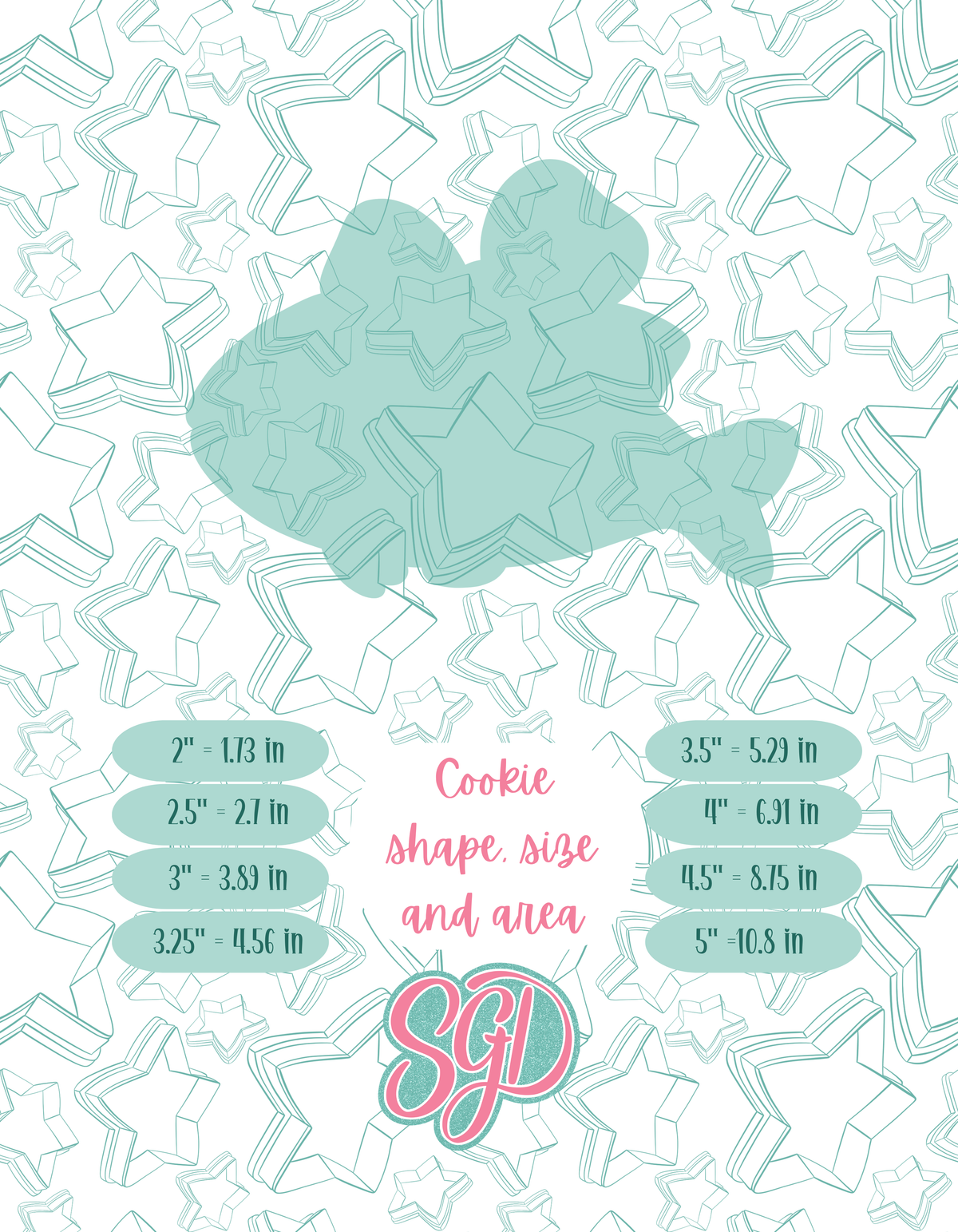 All The Otter Reindeer Cookie Cutter STL and PNG Set with 4 Designs (Digital Download)