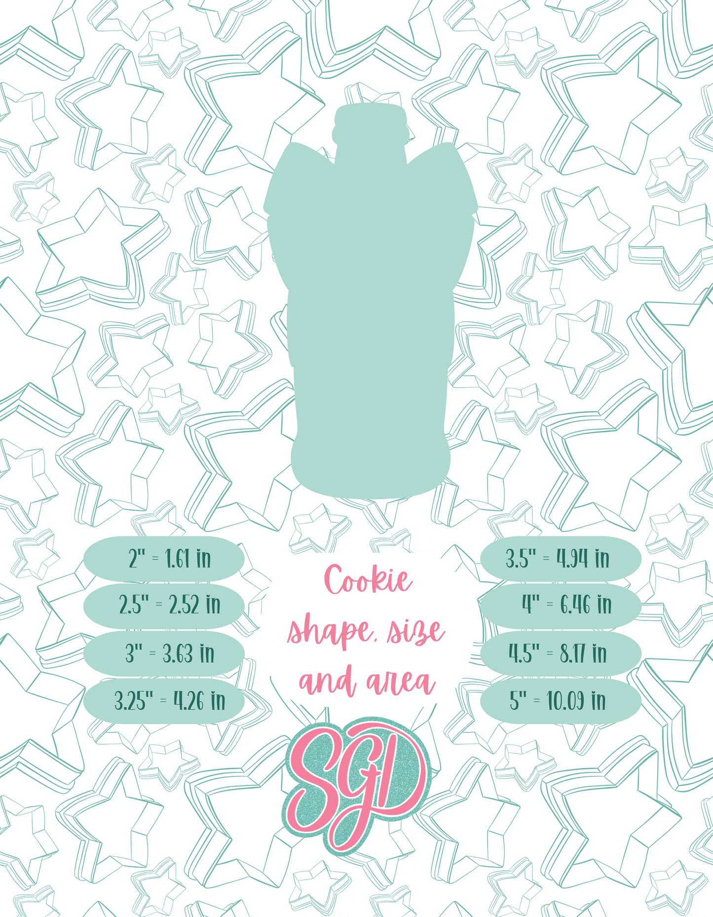 Diner Style Soda Bottle Cookie Cutter Plaque STL and Matching PNG Image
