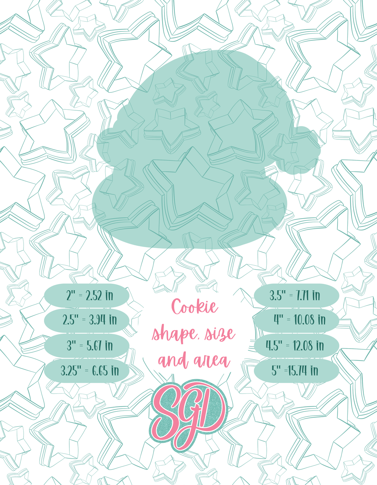 All The Otter Reindeer Cookie Cutter STL and PNG Set with 4 Designs (Digital Download)