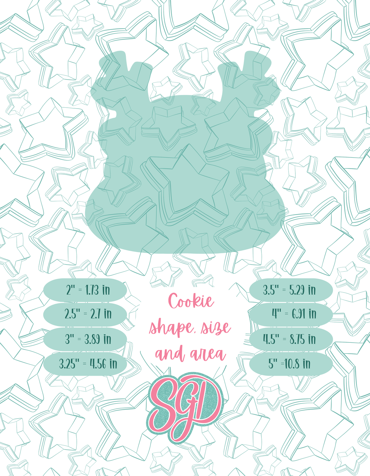 All The Otter Reindeer Cookie Cutter STL and PNG Set with 4 Designs (Digital Download)