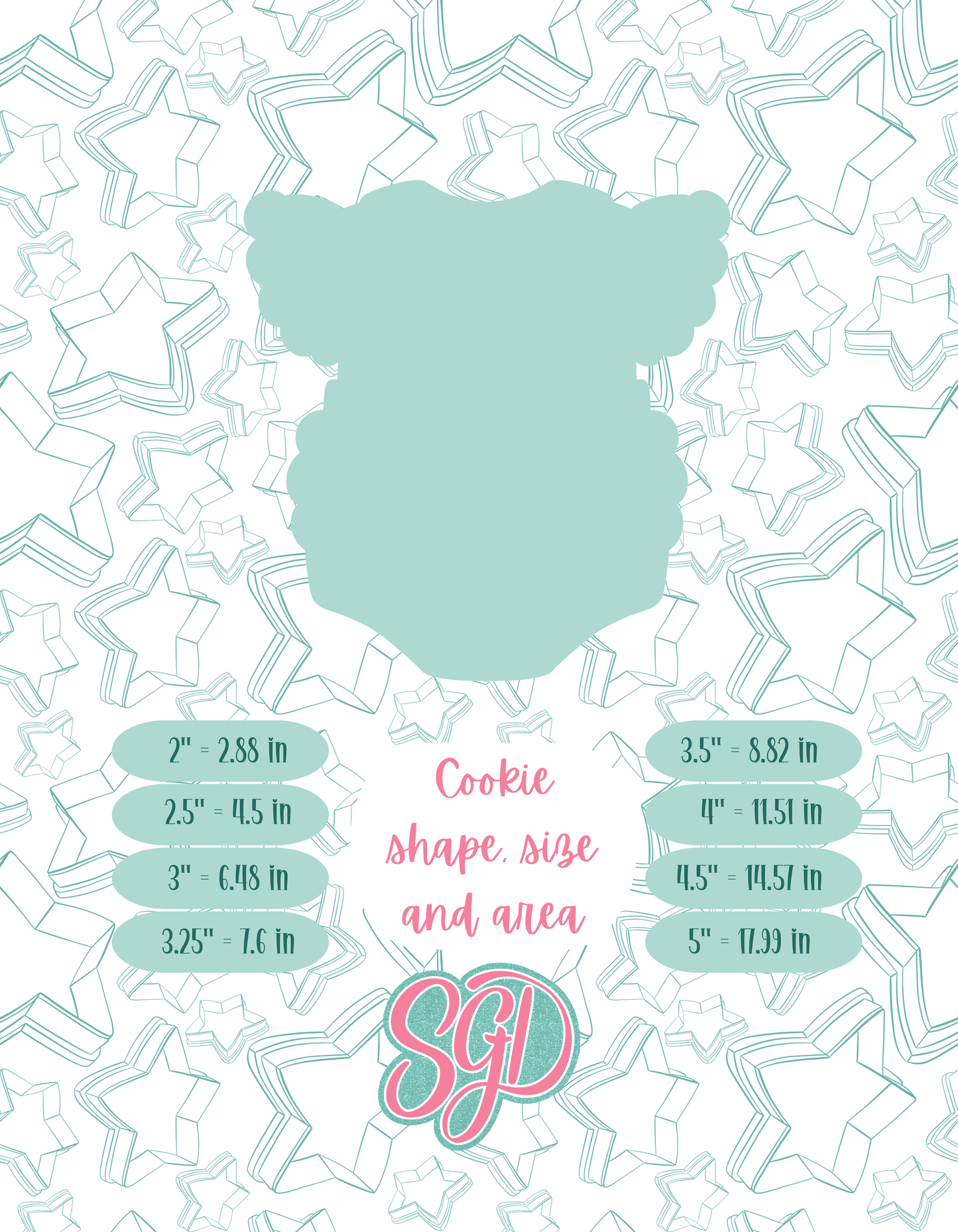 Ready To Pop Diner - 4 Cookie Cutter STL designs, 2 Cookie Tags, & 2 Printable Patterns - 8/26 Monthly Batch